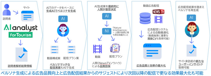 release-250317-aianalyst-01.jpg